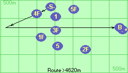 S-4F*2-B-F