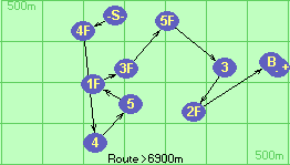 S-4F-4-5-1F-3F-5F-3-2F-B-F
