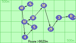 S-4F-4-5-1F-3F-5F-2F-3-B-F