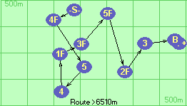 S-4F-5-4-1F-3F-5F-2F-3-B-F