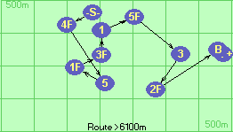S-4F-5-1F#3F-1-5F-3-2F-B-F