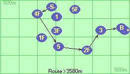 S-4F-5-2F-3-B-F