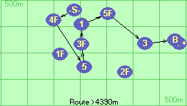 S-4F-5-3F-1-5F-3-B-F