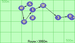 S-4F-1F-1-5F-3-B-F