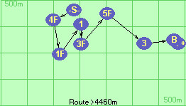 S-4F-1F-1-3F-5F-3-B-F