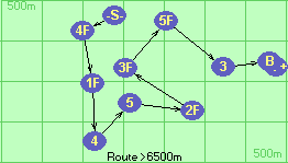 S-4F-1F-4-5-2F-3F-5F-3-B-F