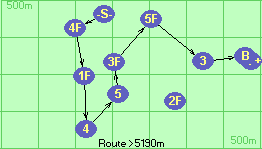S-4F-1F-4-5-3F-5F-3-B-F