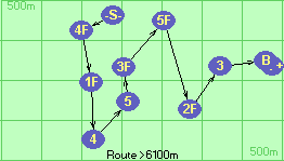 S-4F-1F-4-5-3F-5F-2F-3-B-F