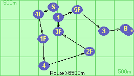 S-4F-1F-4-2F-3F-1-5F-3-B-F