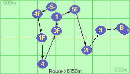 S-4F-1F-4-3F-1-5F-2F-3-B-F