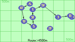S-4F-1F-5-3F-1-5F-3-B-F