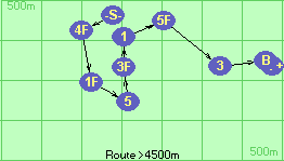 S-4F-1F-5-3F-1-5F-3-B-F