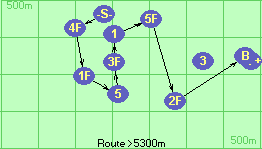 S-4F-1F-5-3F-1-5F-2F-B-F