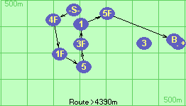 S-4F-1F-5-3F-1-5F-B-F