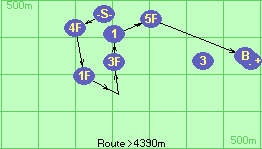 S-4F-1F*5-3F-1-5F-B-F