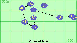 S-4F-1F-5-3F-1-3-B-F