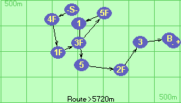 S-4F-1F-3F-5F-1-5-2F-3-B-F