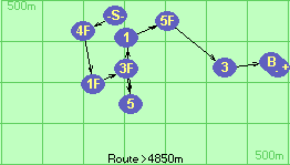 S-4F-1F-3F-5-1-5F-3-B-F