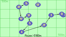 S-4F-1F-3F-5-4-2F-3-B-F