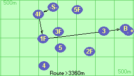 S-4F-1F-B-F
