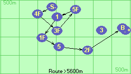 S-4F-3F-5F-1-1F-5-2F-B-F