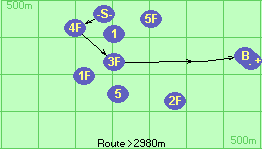 S-4F-3F*3-B-F