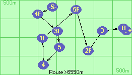 S-4F-3F-5-4-1F-5F-2F-3-B-F