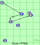 S-1*4-5-B-F
