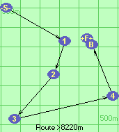 S-1-2-3-4-B-F