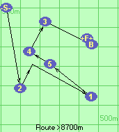 S-2*5-1-5-4-3-B-F
