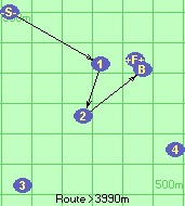 S-1-2-B-F