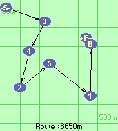 S-3-4-2-5-1-B-F