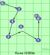 S-3-4-2*2-1-B-F