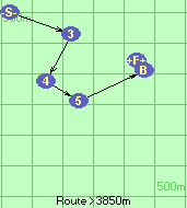 S-3-4-5-B-F