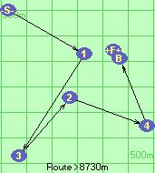 S-1-3-2-4-B-F