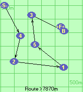 S-4-2-1-5-3-B-F