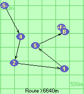 S-4-2-1-5-B-F