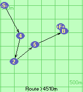 S-4-2-5-B-F