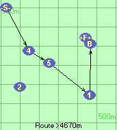 S-4-5-1-B-F