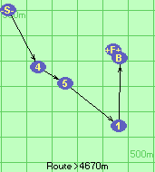 S-4-5-1-B-F