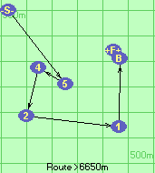 S-5-4-2-1-B-F