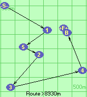 S-1-5-2-3-4-B-F