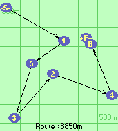 S-1-5-3-2-4-B-F