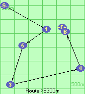 S-1-5-3-4-B-F