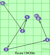 S-2-1-3-4-B-F
