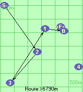 S-2-3-1-B-F