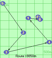 S-2-3-4-1-B-F
