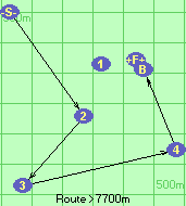 S-2-3-4-B-F