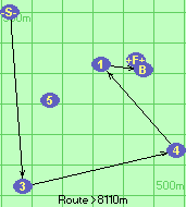S-3-4-1-B-F