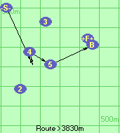 S*5-4-5-B-F